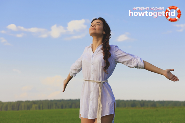 Как да спечелите самочувствие