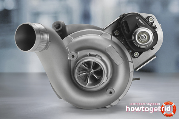 турбокомпресор