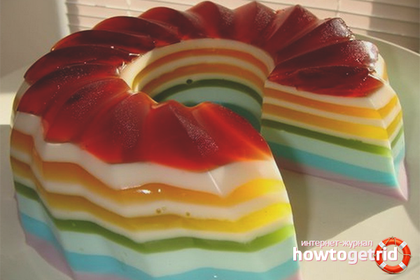 Цветно желе