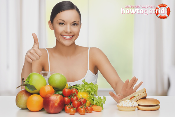 Правилното хранене от депресията