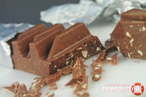 Срокът на годност на шоколадовите продукти