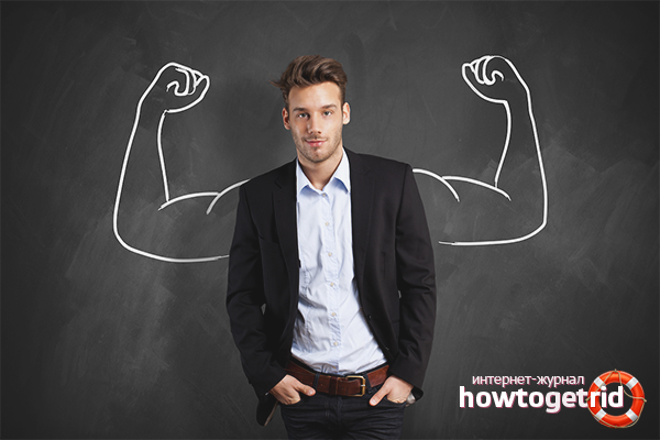 Самоувереност