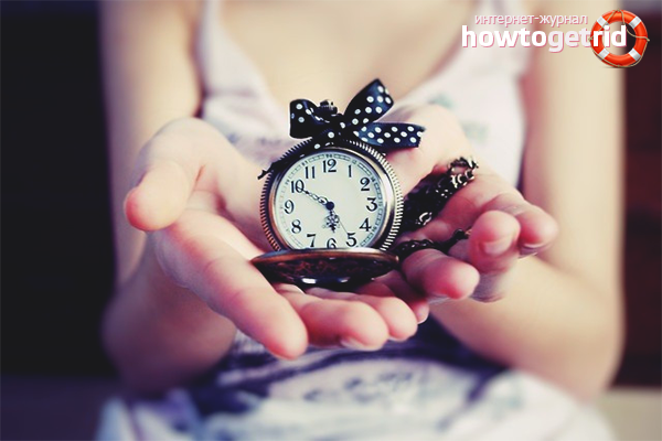 Защо е невъзможно да дадете часовник за рожден ден