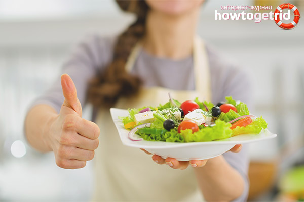 Правилното хранене от акне